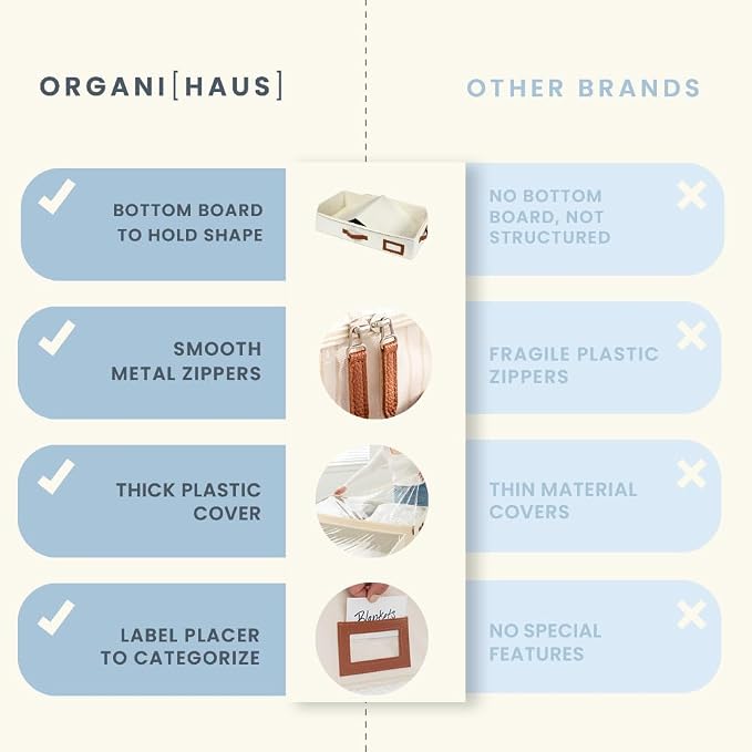 OrganiHaus Under Bed Storage Containers, Bedroom Storage and Organization Bins - Image 5