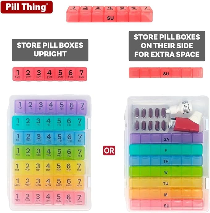7 Times a Day Weekly Pill Box Organizer Case, Secure 7X Pillbox - Image 2