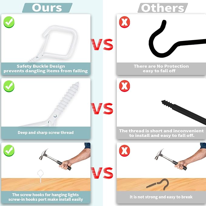 20PCS Eye Screw Hooks for Hanging Heavy Duty - Image 7