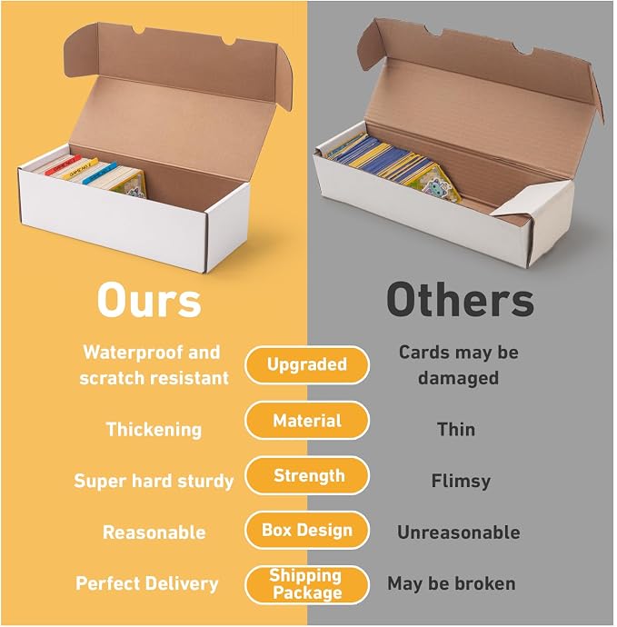 6 Pack Trading Card Storage Box, Cardboard Sports Game Card Storage Collector - Image 7