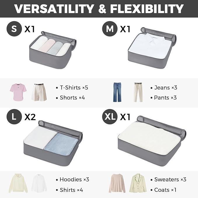 BAGAIL 9 Set Packing Cubes Luggage Packing Organizers - Image 2