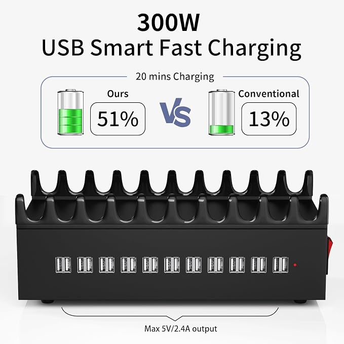300W USB Charging Station, 22-Port Desktop Fast Charger Station - Image 3
