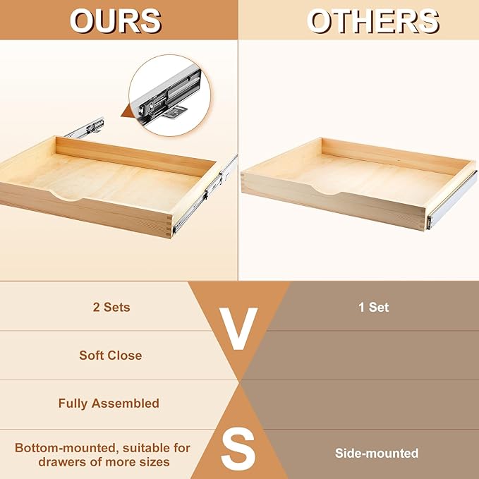 Menkxi 2 Set Pull out Tray Cabinet Organizer Wooden Pull Drawers storage Slide - Image 4