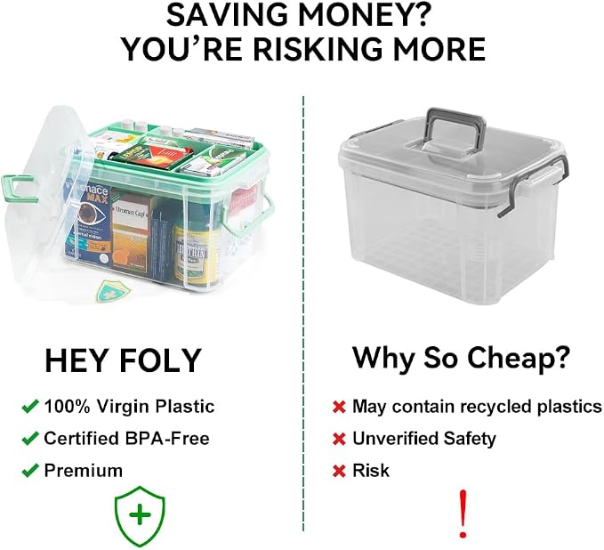 15qt Clear Medicine Organizer Storage Box - Image 3