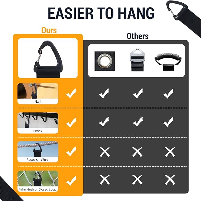 Easy Hang Extension Cord Holder Organizer, Tightened by Gravity, Heavy Duty - Image 4