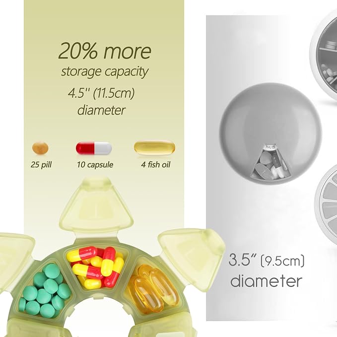 Round Weekly Pill Organizer, TPU Rubberized, Travel Pill Container 7 Day - Image 2
