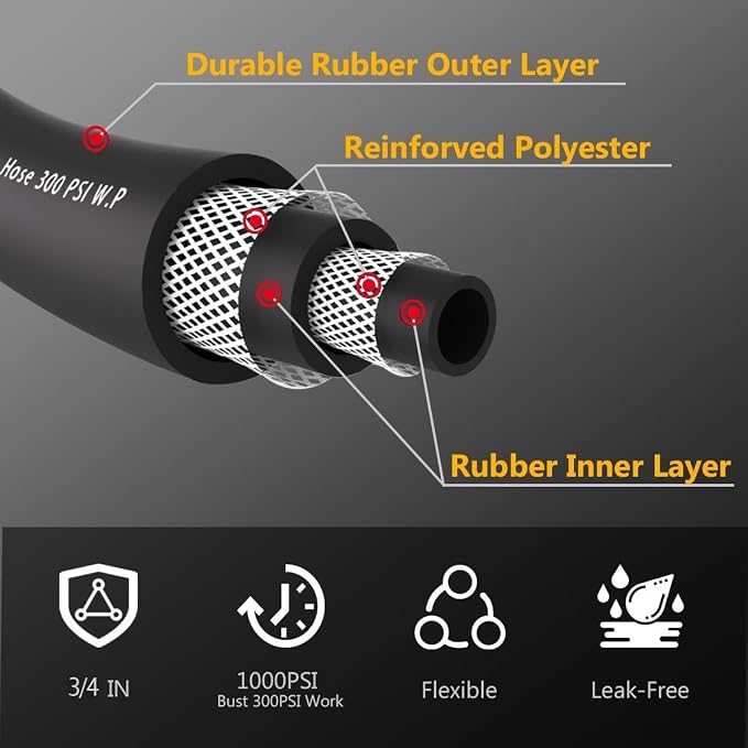Leader Garden Hose 5ft x 3/4", Heavy Duty Short Water Hose, Male to Female - Image 2