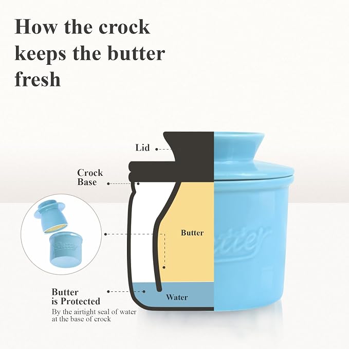 Butter Crock for Counter with Water, French Butter Keeper for Spreadable Butter - Image 5