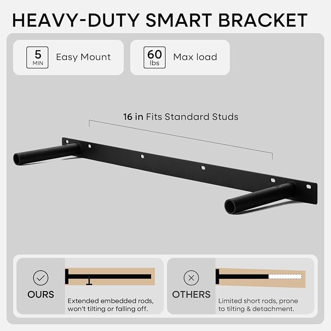 Homeforia Black Floating Shelves 36 inches Long, High End Solid Real Wood 36 - Image 5