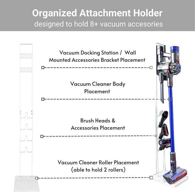 Vacuum Stand for Dyson, Handheld V15 V11 V10 V8 V7 V6 DC30 DC31 DC34 DC35 DC58 - Image 4