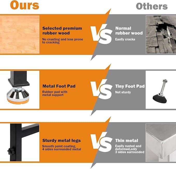 Betterhood 70" Adjustable Height Workbench, 2000 LBS Heavy Duty Work Table - Image 6