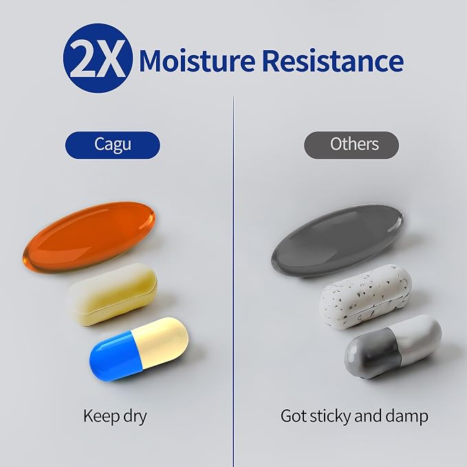 Weekly Pill Organizer, 7-Day Aluminum Case - Image 3