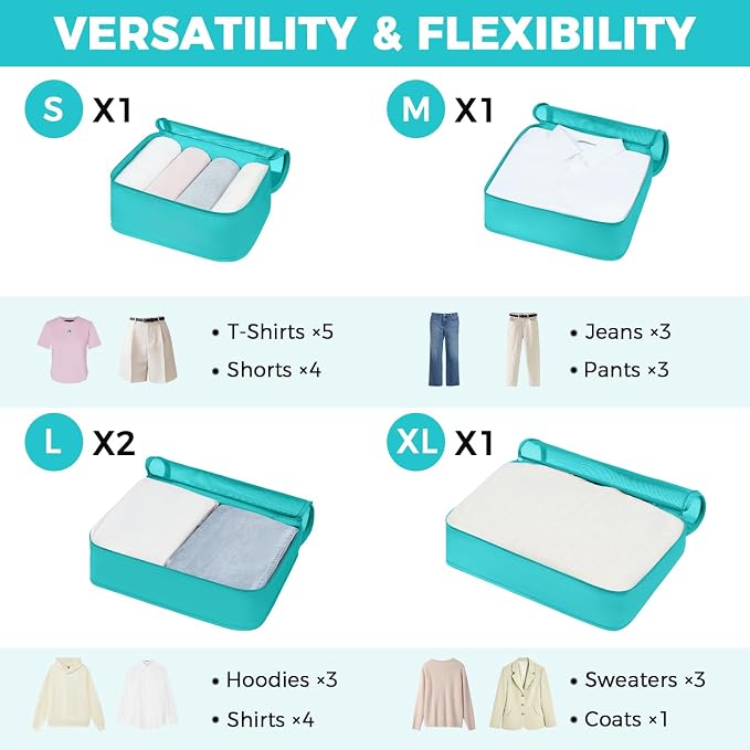 BAGAIL 9 Set Packing Cubes Luggage Packing Organizers - Image 2