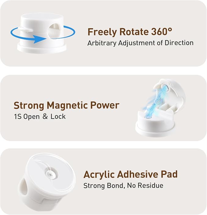 AGPTEK 8 Pack Magnetic Cable Clips, Upgraded 360° Rotatable Cord Holder Clips - Image 2
