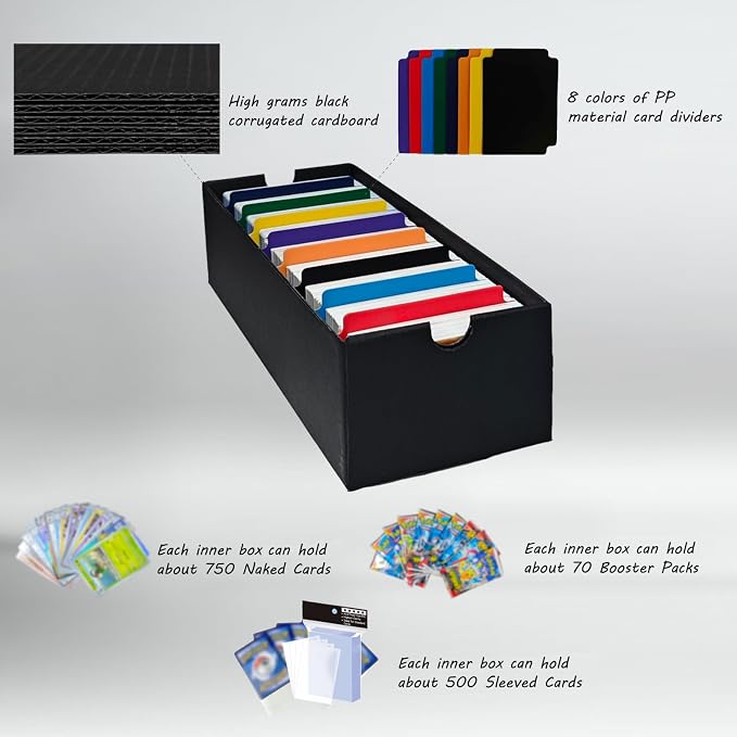 4 Sets Trading Card Storage Boxes, Includes 16-750 CT Boxes & 64 Dividers - Image 5