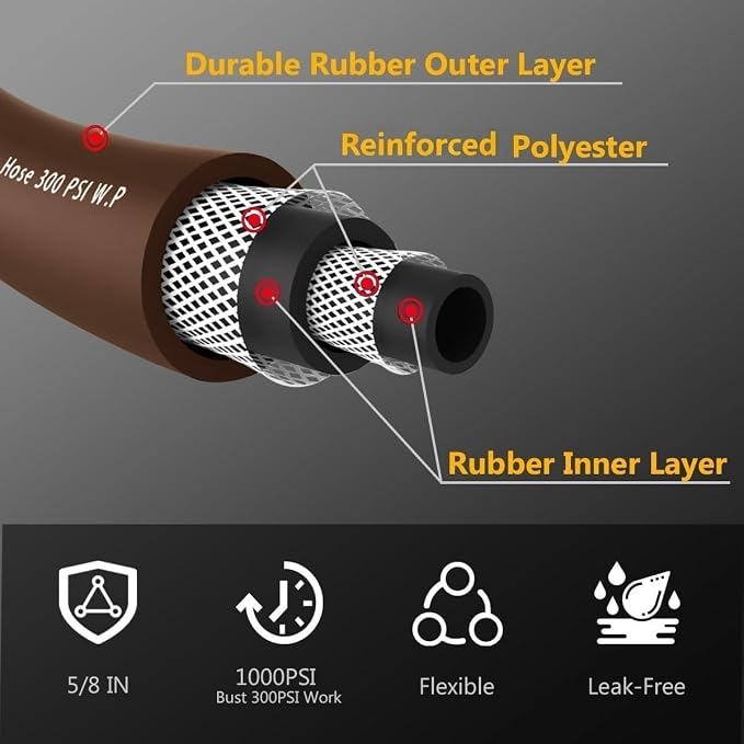 Garden Hose 25FT x 5/8", Heavy Duty Rubber Hose, Water Hose - Image 2