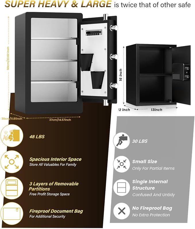 23.62" Tall Biometric Safe Box - Image 3