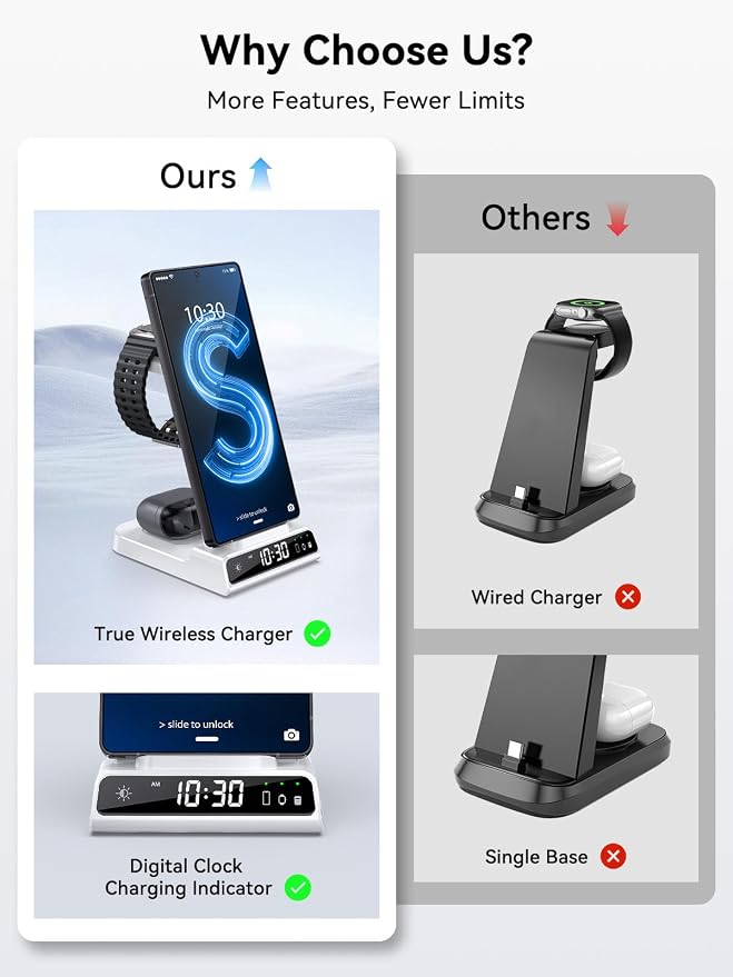 Wireless Charger for Samsung Charging Station - Image 6