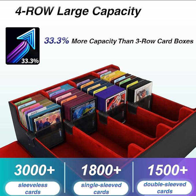 Venssu Card Storage Box For Trading Cards - Image 2