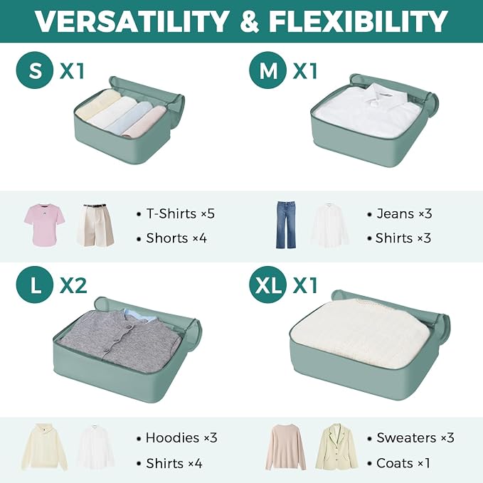 BAGAIL 9 Set Packing Cubes Luggage Packing Organizers - Image 2