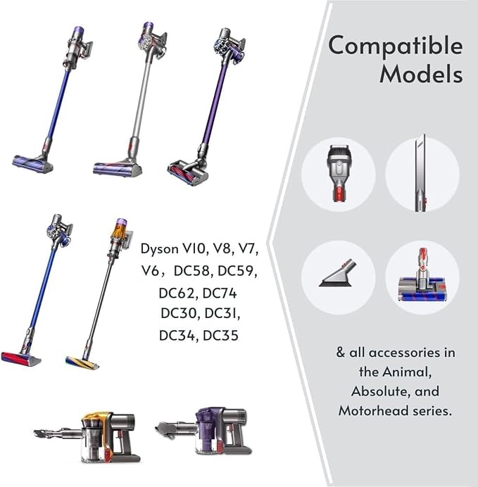 Vacuum Stand for Dyson, Handheld V15 V11 V10 V8 V7 V6 DC30 DC31 DC34 DC35 DC58 - Image 6