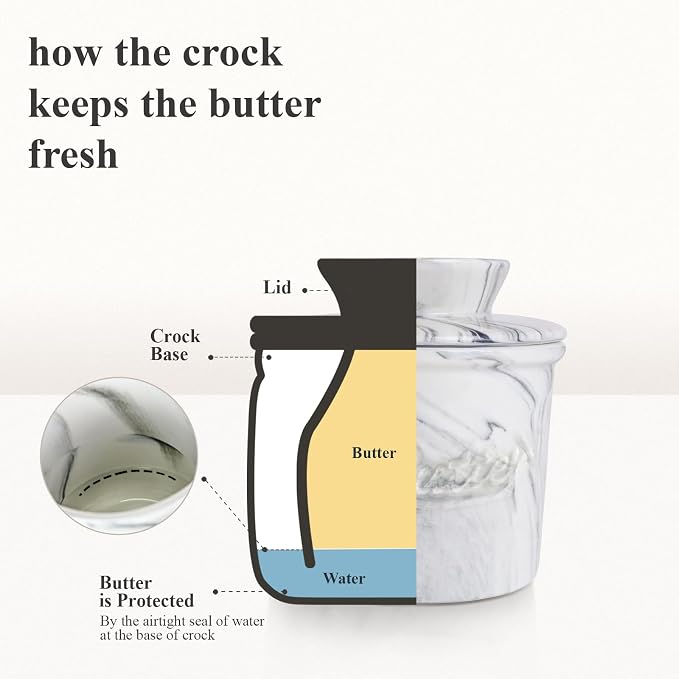 Ceramic Butter Crock with Lid & Spreader Knife, Butter Keeper - Image 6