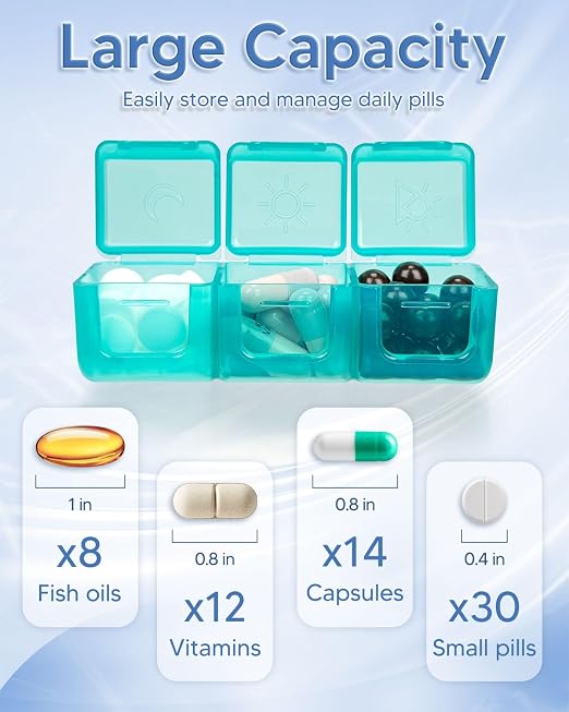 Monthly Pill Organizer 3 Times a Day, FRIWOLE Medicine Box - Image 5