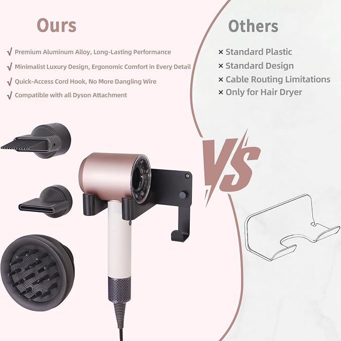 Dyson Hair Dryer Holder, Wall Mounted Aluminum Alloy Hair Dryer Wall Mount - Image 6