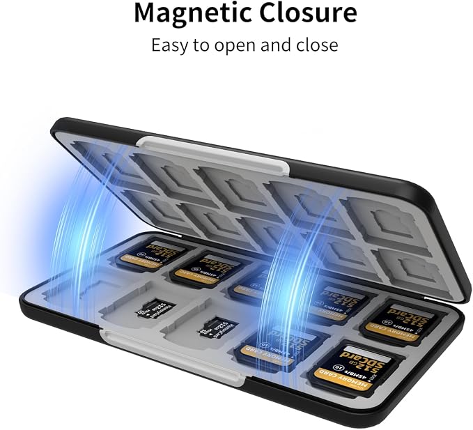 Memory Card Case with 40 Slots for 20 Micro SD SDXC SDHC TF Cards and 20 SD - Image 3