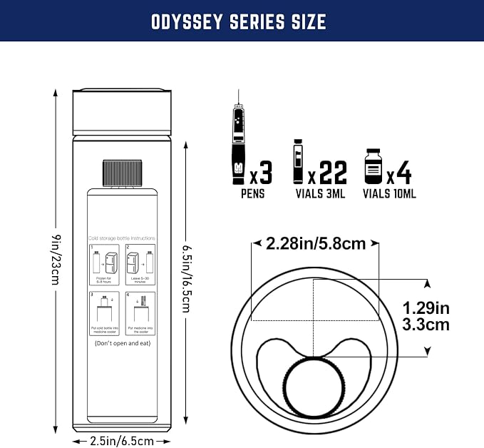 DISONCARE Odyssey 60H 3 Insulin Pens Cooler Travel Case Medication Cooler - Image 3