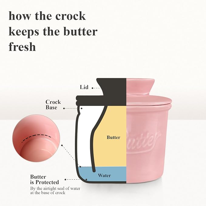 Ceramic Butter Crock with Lid & Spreader Knife, Butter Keeper - Image 6