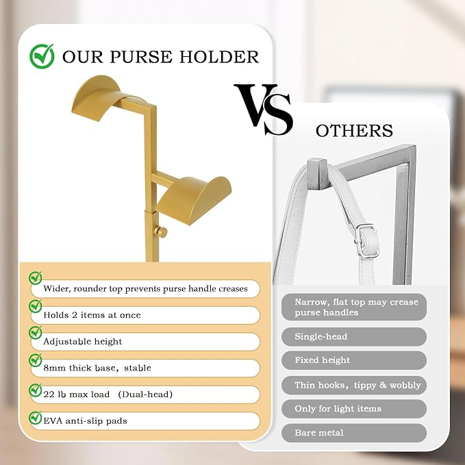 2 Pack Purse Holder for Closet, Dual Hook Purse Stands for Display, Stainless - Image 3
