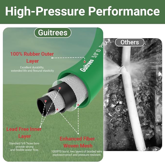 75FT 5/8 Heavy Duty Rubber Garden Hose - Image 4