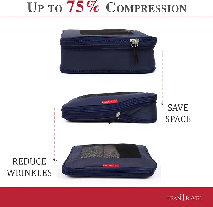 LeanTravel Compression Packing Cubes - Image 3