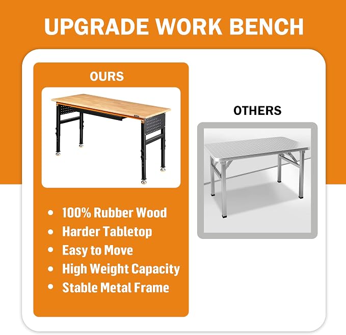 Betterhood 60" Heavy-Duty Adjustable Workbench - Image 8