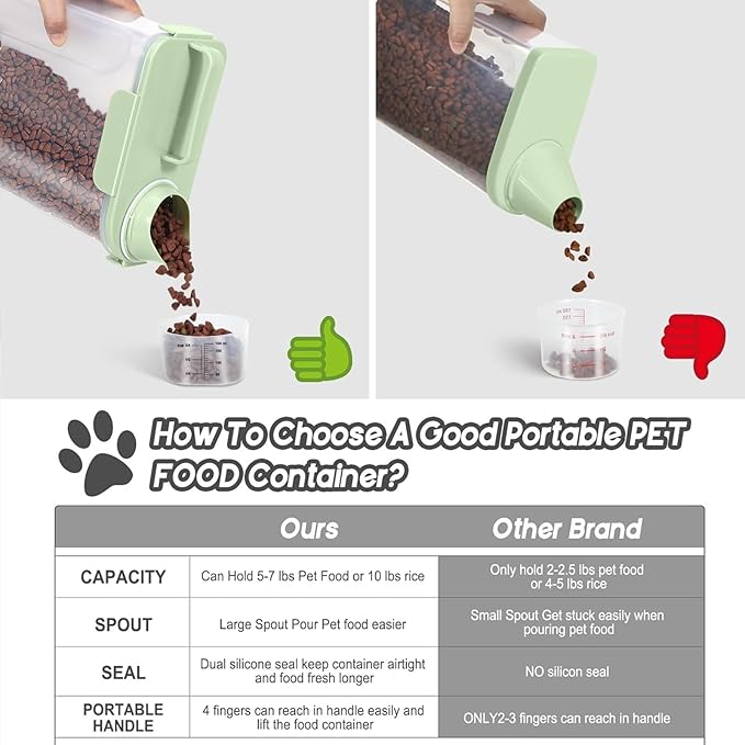 5-7Lbs Dog Cat Food Storage Container - Image 3