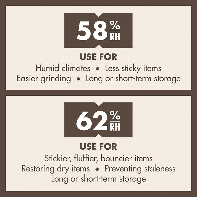 Boveda 58% Two-Way Humidity Control Pack - Image 6