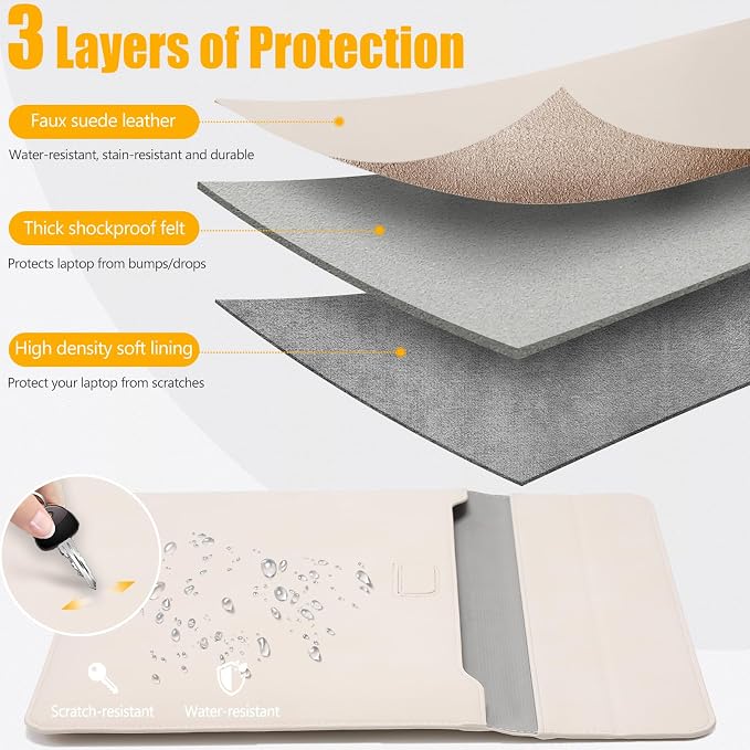 HYZUO 13 Inch Laptop Sleeve Case - Image 3