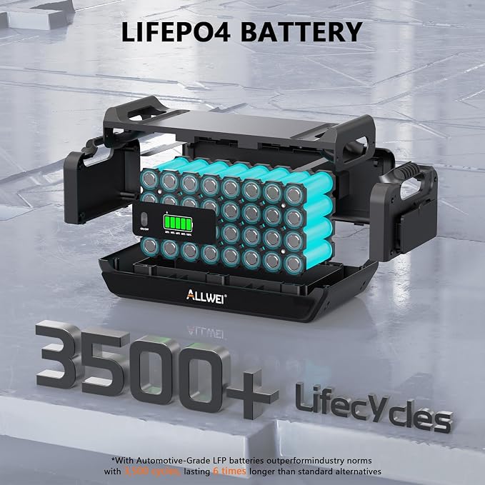ALLWEI 2400W Portable Power Station - Image 6