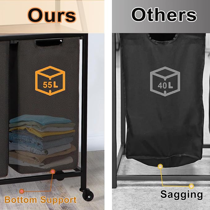Laundry Hamper, Laundry Sorter, Rolling Laundry Basket - Image 3