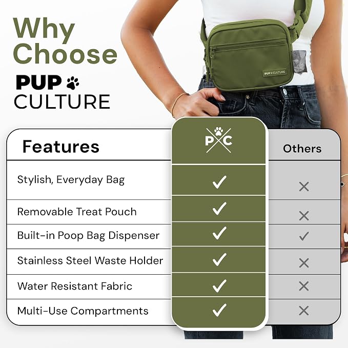 Pup Culture Dog Treat Pouch - Image 5