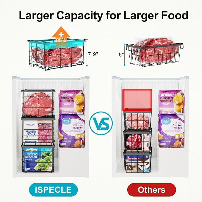 iSPECLE Deep Freezer Organizer Bins - Image 6