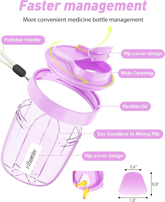 Pill Organizer, Pill Dispenser - Image 3
