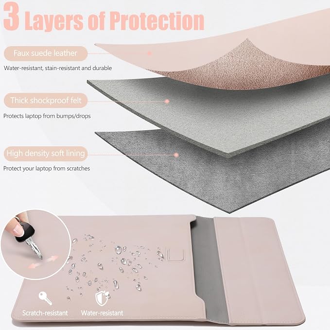 HYZUO 13 Inch Laptop Sleeve Case - Image 3