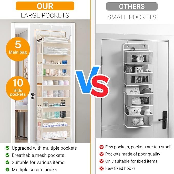 5 Layers Over The Door Organizer - Image 5