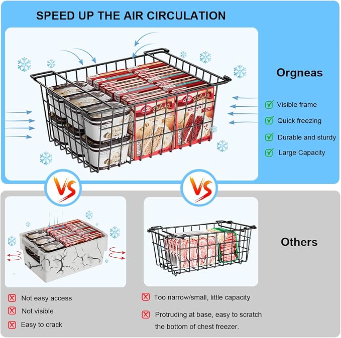 Orgneas Freezer Organizer Bins, Easy Reach From Bottom Freezer Storage Baskets - Image 3