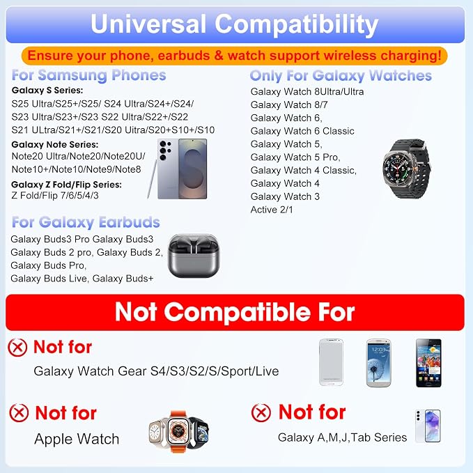 Wireless Charging Station for Samsung/Android, Fast Wireless Watch Charger - Image 3
