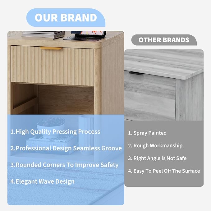 Fluted Nightstand with Charging Station, Bedside Table with Drawers and Open - Image 5