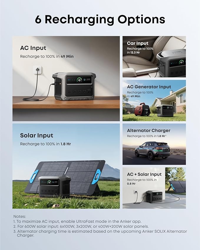 Anker SOLIX C1000 Gen 2 Portable Power Station - Image 4