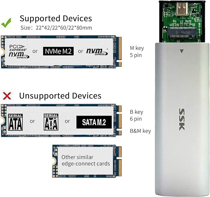 SSK M.2 NVMe Enclosure, Tool-Free SSD Enclosure Adapter, USB C 3.2 Gen 2 10Gbps - Image 3
